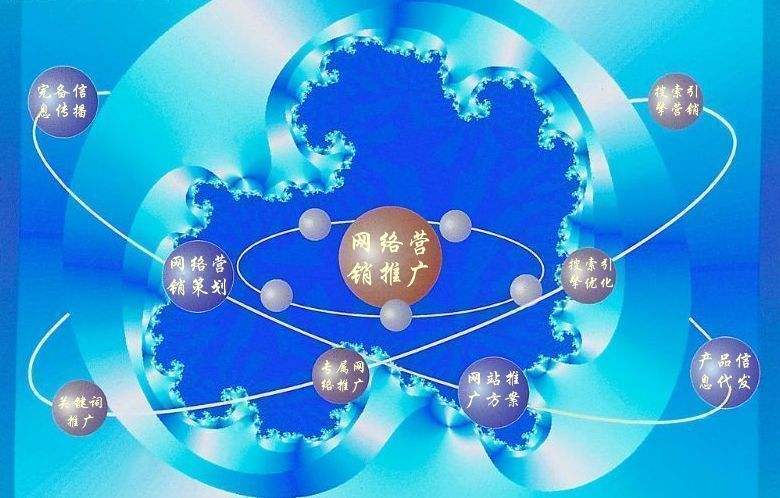 丰南新媒体运营企业需要掌握的网络推广技巧有哪些